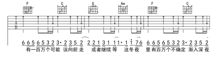 《一百万个可能吉他谱》_Christine Welch_D调_吉他图片谱8张 图4