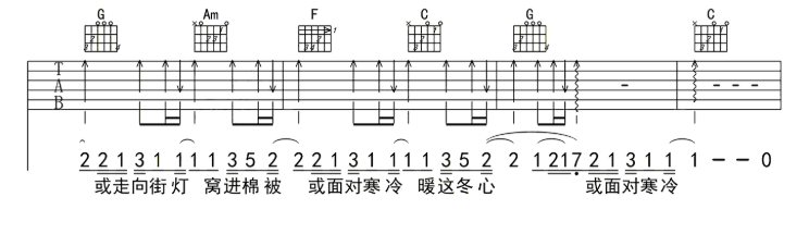 《一百万个可能吉他谱》_Christine Welch_D调_吉他图片谱8张 图8