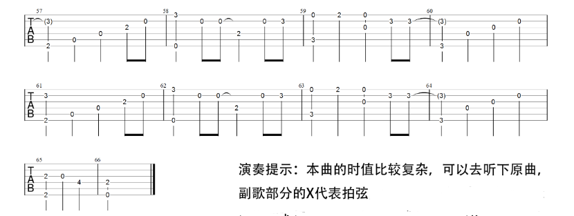 《Stay with me吉他谱》_李玟_吉他图片谱4张 图4