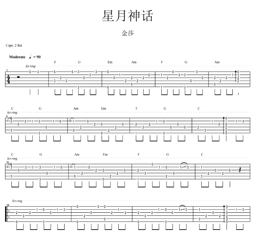 《星月神话吉他谱》_金莎_吉他图片谱3张 图1