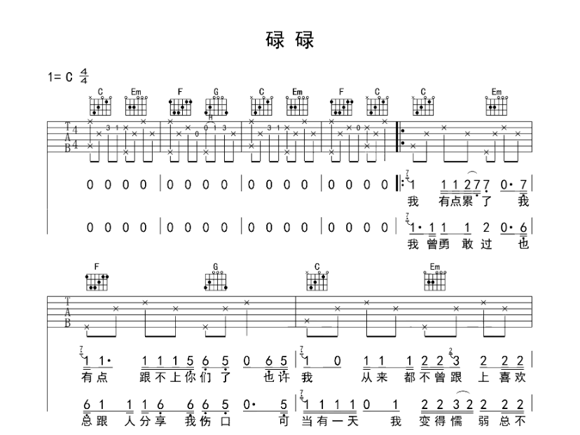 《碌碌吉他谱》_不会唱歌的运动员_吉他图片谱4张 图1