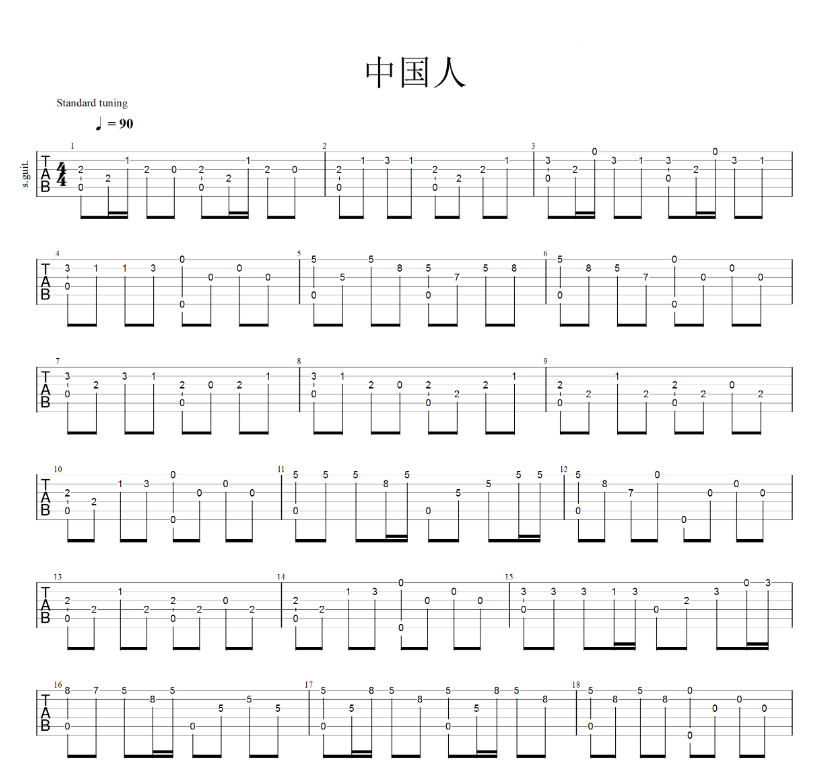 《中国人吉他谱》_刘德华_吉他图片谱3张 图1