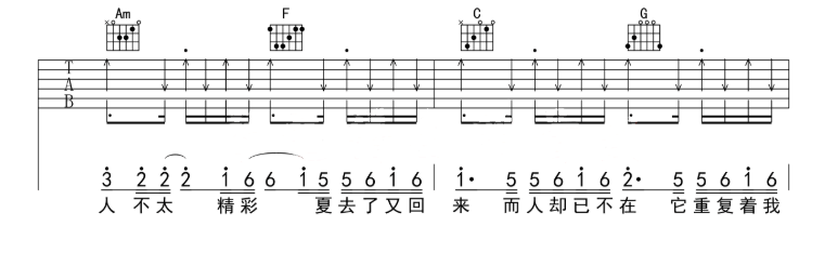 《去年夏天吉他谱》_王大毛_D调_吉他图片谱12张 图2