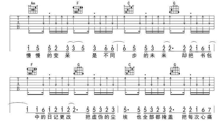 《去年夏天吉他谱》_王大毛_D调_吉他图片谱12张 图4