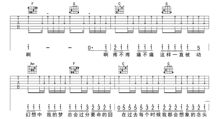 《去年夏天吉他谱》_王大毛_D调_吉他图片谱12张 图6