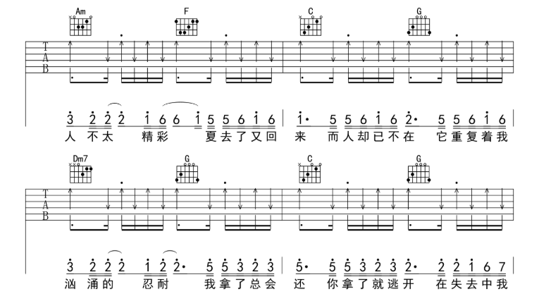 《去年夏天吉他谱》_王大毛_D调_吉他图片谱12张 图8