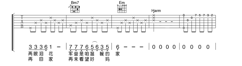 《军中绿花吉他谱》_小曾_B调_吉他图片谱5张 图2