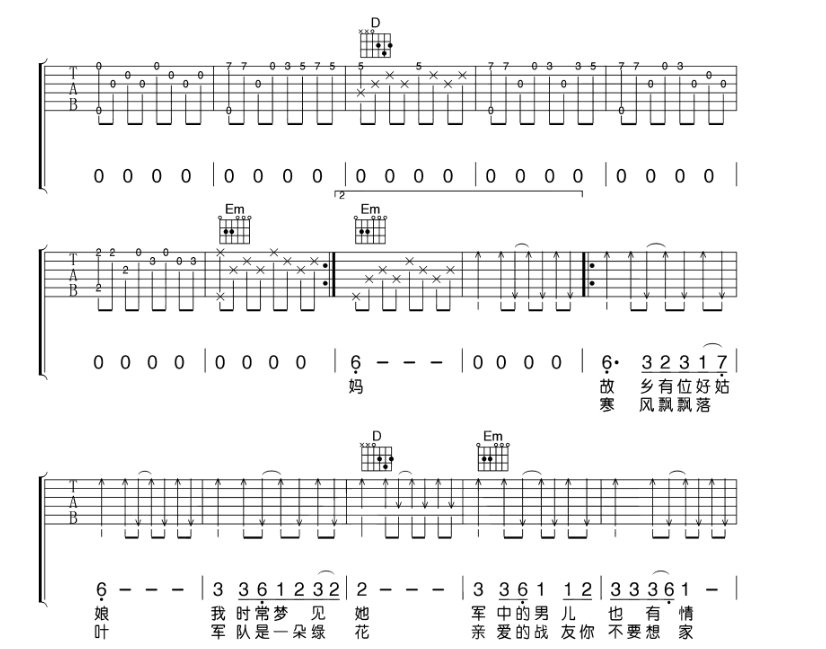 《军中绿花吉他谱》_小曾_B调_吉他图片谱5张 图3