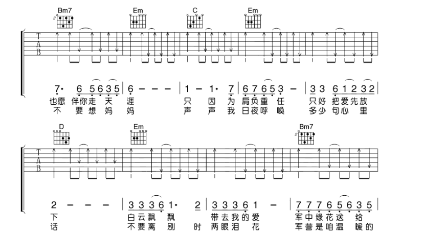 《军中绿花吉他谱》_小曾_B调_吉他图片谱5张 图4