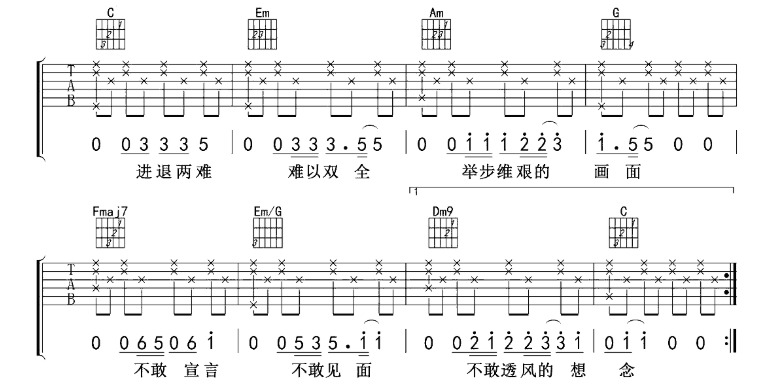 《私奔吉他谱》_曾轶可_D调_吉他图片谱5张 图2