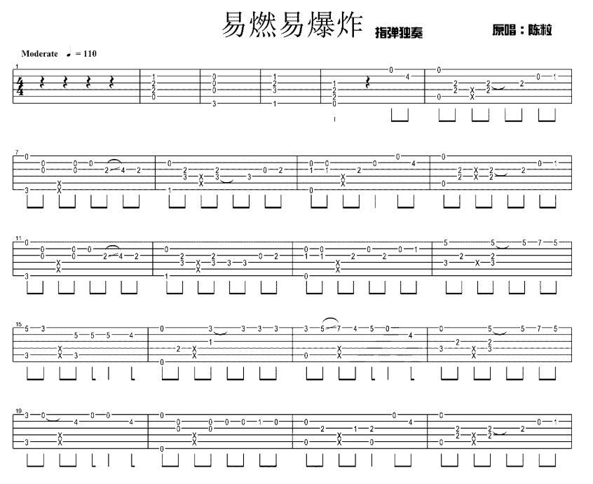 《易燃易爆炸吉他谱》_陈粒_吉他图片谱4张 图1