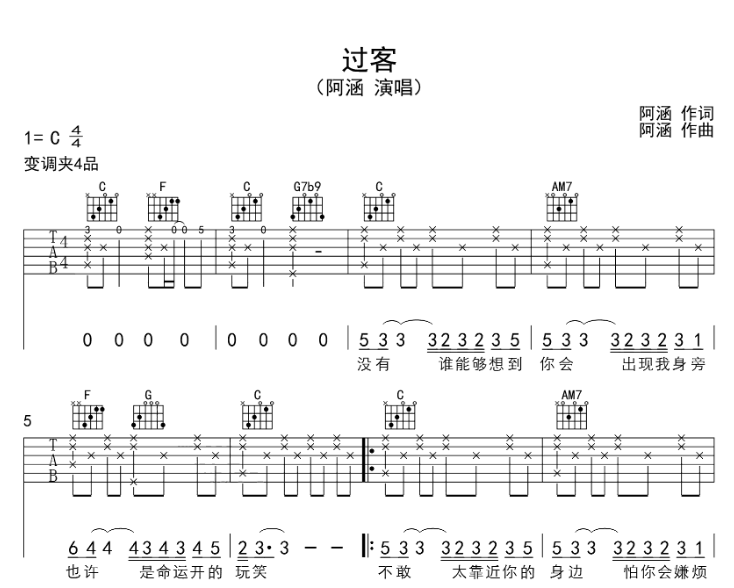 《过客吉他谱》_阿涵_吉他图片谱4张 图1