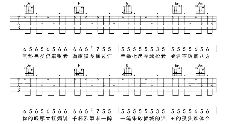 《让我做你的眼睛吉他谱》_杨婷_B调_吉他图片谱4张 图2