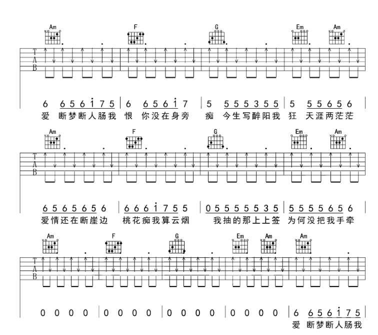 《让我做你的眼睛吉他谱》_杨婷_B调_吉他图片谱4张 图3