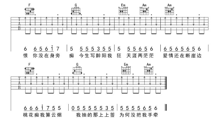 《让我做你的眼睛吉他谱》_杨婷_B调_吉他图片谱4张 图4