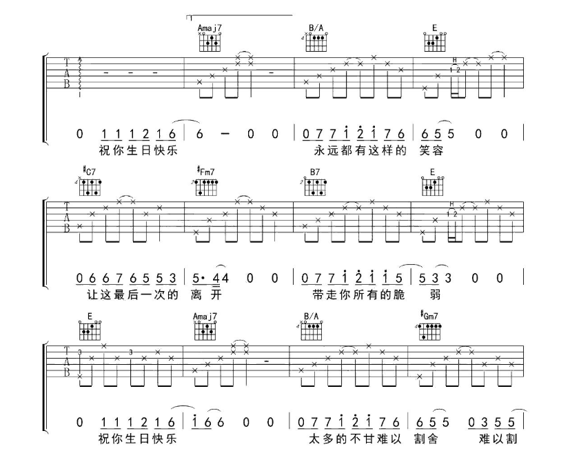 《生日快乐吉他谱》_丢火车乐队_吉他图片谱8张 图3