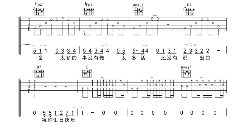 《生日快乐吉他谱》_丢火车乐队_吉他图片谱8张 图4