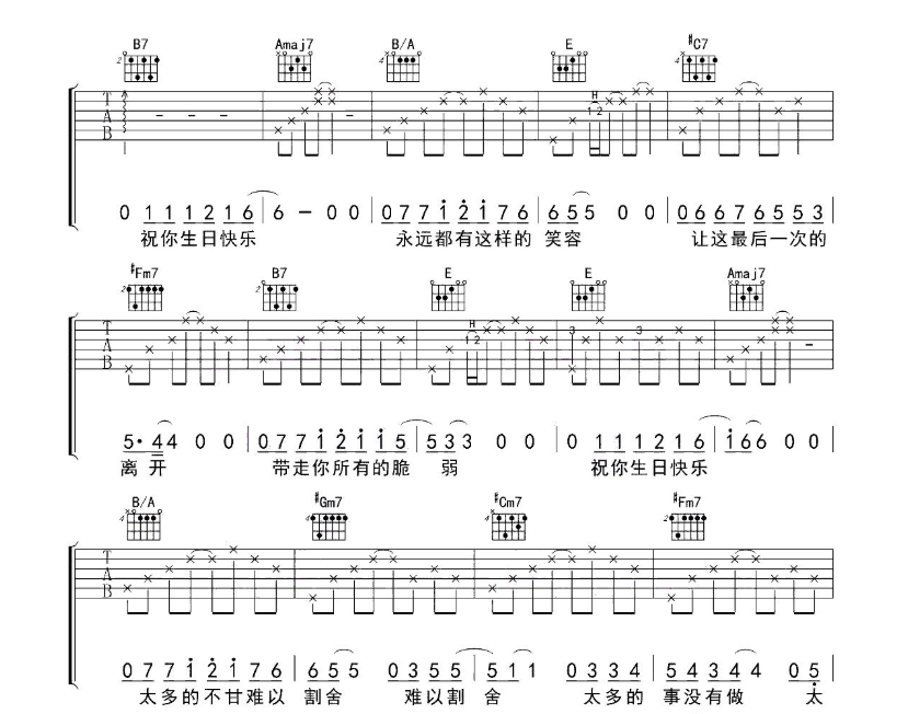 《生日快乐吉他谱》_丢火车乐队_吉他图片谱8张 图7
