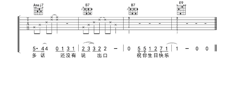 《生日快乐吉他谱》_丢火车乐队_吉他图片谱8张 图8