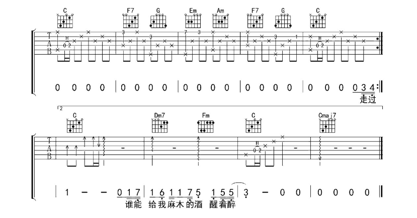 《醒着醉吉他谱》_马良_C调_吉他图片谱4张 图4