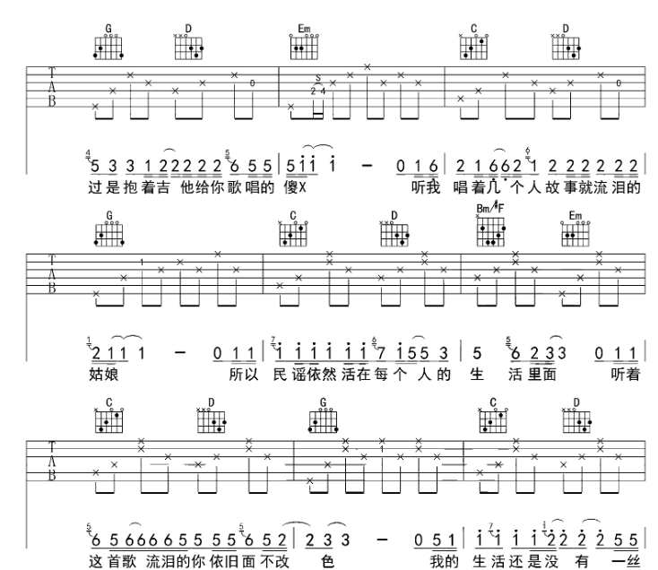 《我们的世界很民谣吉他谱》_赵明_B调_吉他图片谱4张 图3