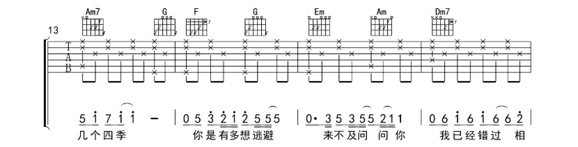 《陷阱吉他谱》_王北车_C调_吉他图片谱8张 图2