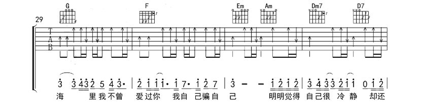 《陷阱吉他谱》_王北车_C调_吉他图片谱8张 图4