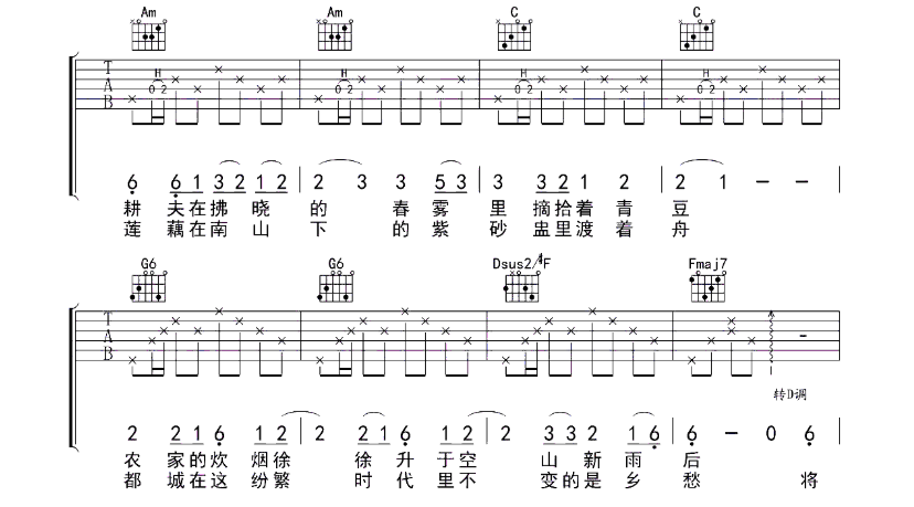 《食味吉他谱》_陈鸿宇_C调_吉他图片谱6张 图2