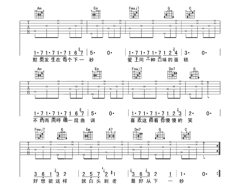 《下一秒吉他谱》_张碧晨_C调_吉他图片谱4张 图3