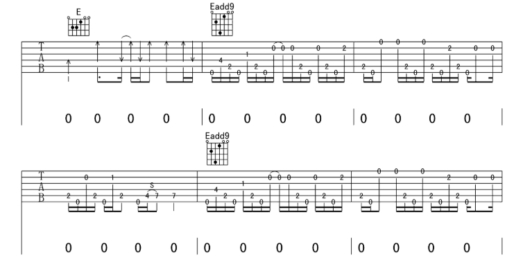 《世外桃源吉他谱》_许巍_E调_吉他图片谱7张 图6