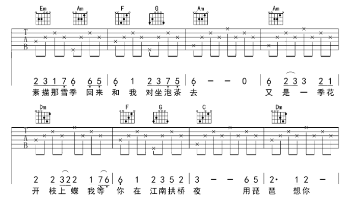 《嘴巴嘟嘟吉他谱》_刘子璇_D调_吉他图片谱5张 图2