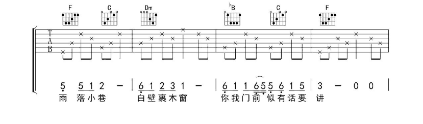 《雨巷吉他谱》_崔开潮_F调_吉他图片谱4张 图2