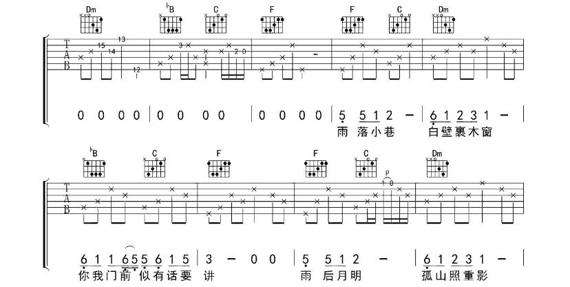 《雨巷吉他谱》_崔开潮_F调_吉他图片谱4张 图4