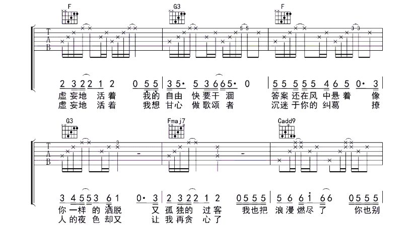 《我要回到风里了吉他谱》_愚青_G调_吉他图片谱4张 图2