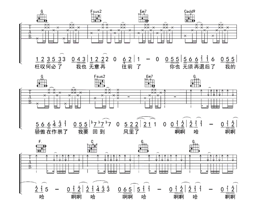 《我要回到风里了吉他谱》_愚青_G调_吉他图片谱4张 图3