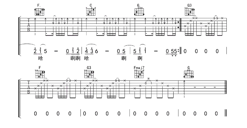 《我要回到风里了吉他谱》_愚青_G调_吉他图片谱4张 图4