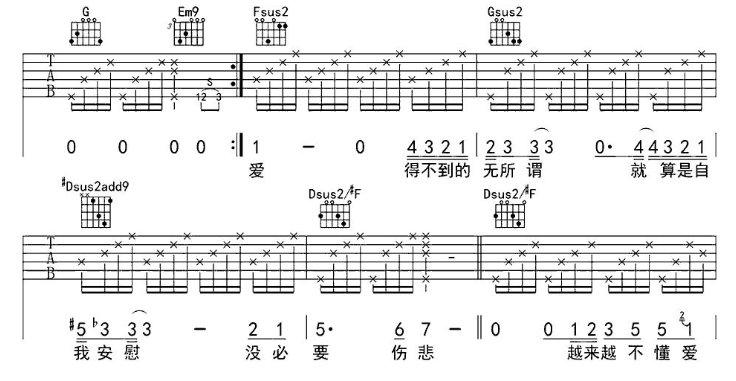 《越来越不懂吉他谱》_蔡健雅_G调_吉他图片谱5张 图4