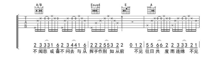 《瞬吉他谱》_谢春花_A调_吉他图片谱4张 图2