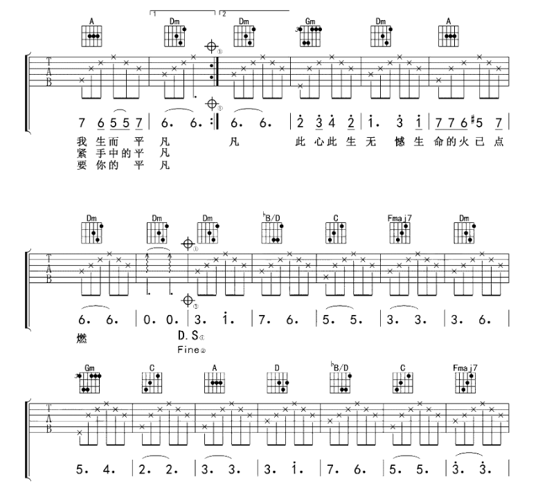《只要平凡吉他谱》_张杰、张碧晨_F调_吉他图片谱4张 图3