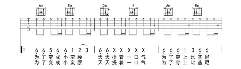 《卡路里吉他谱》_火箭少女101_F调_吉他图片谱12张 图4