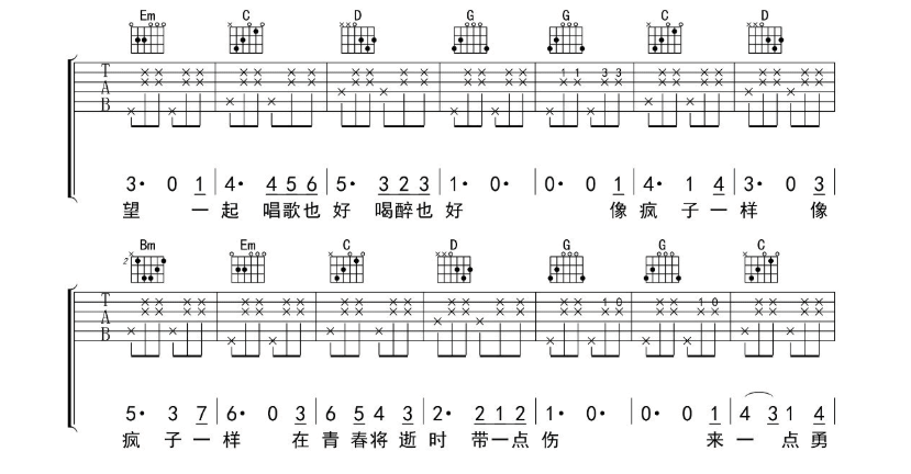 《所以来吧吉他谱》_房东的猫_G调_吉他图片谱6张 图4