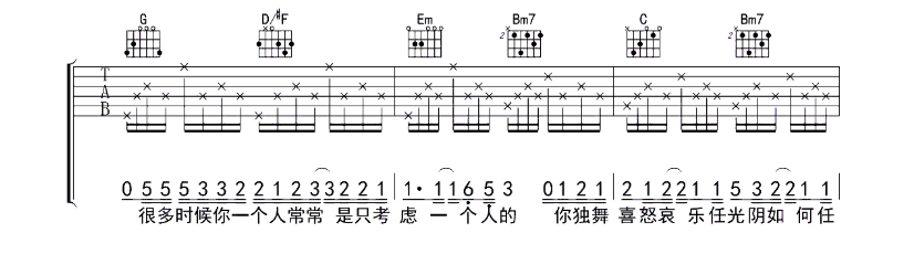 《如常吉他谱》_房东的猫_G调_吉他图片谱8张 图2