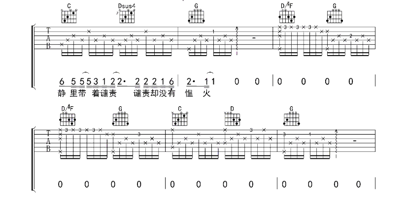 《如常吉他谱》_房东的猫_G调_吉他图片谱8张 图4