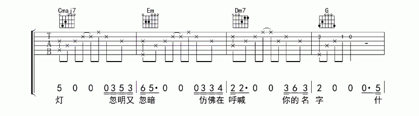 《樱花东街吉他谱》_王华峰_吉他图片谱8张 图2