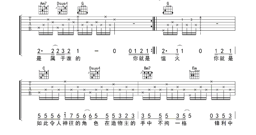 《如常吉他谱》_房东的猫_G调_吉他图片谱8张 图6