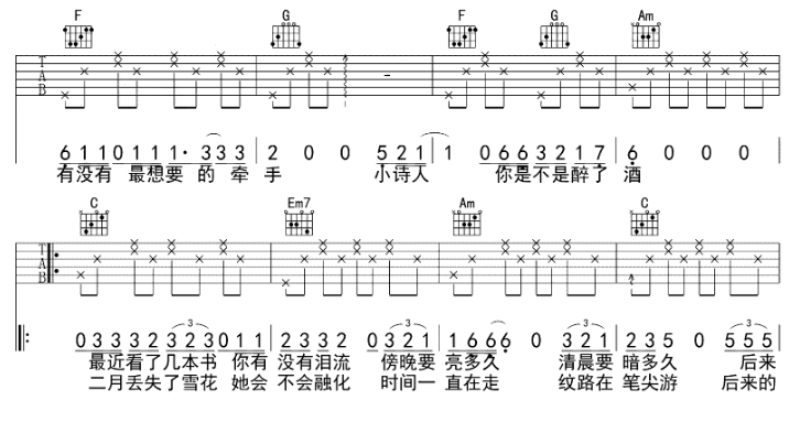 《小诗人吉他谱》_留声玩具_C调_吉他图片谱4张 图2