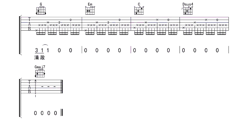 《如常吉他谱》_房东的猫_G调_吉他图片谱8张 图8