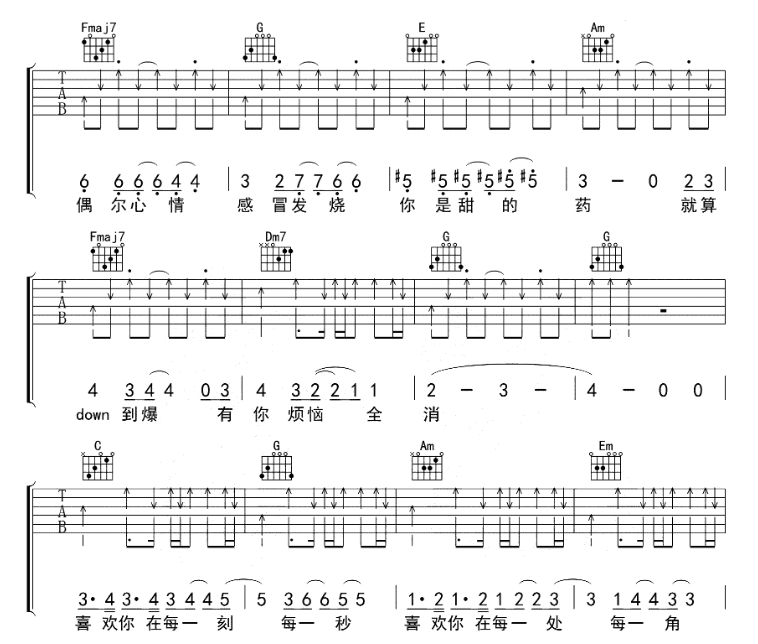 《我多喜欢你你会知道吉他谱》_十三妹_吉他图片谱9张 图7