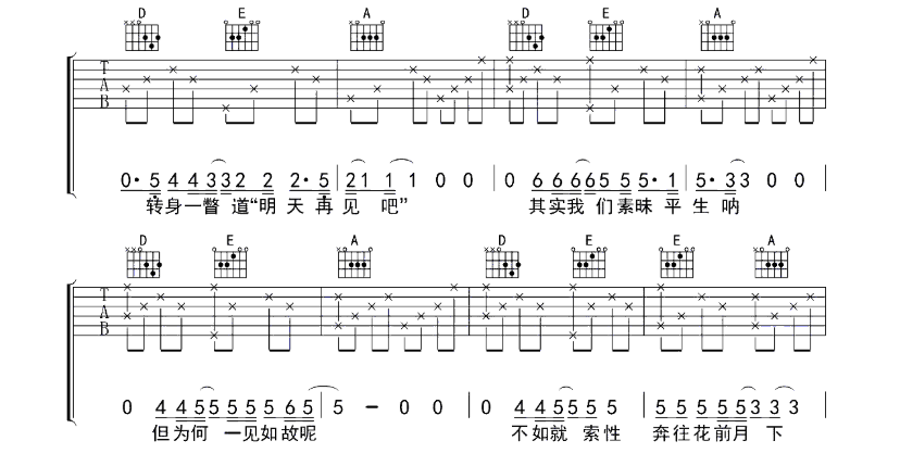 《如故吉他谱》_七修远_G调_吉他图片谱8张 图6