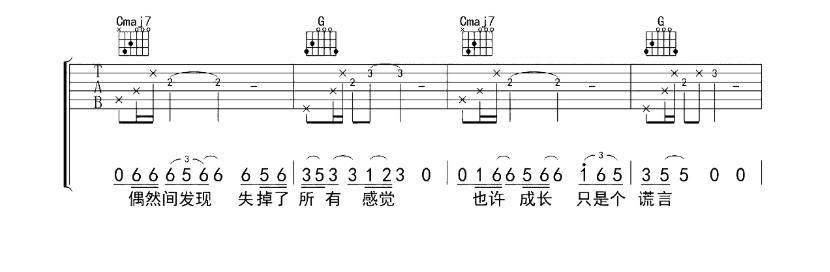 《如斯吉他谱》_丢火车乐队_G调_吉他图片谱7张 图2